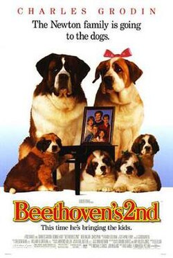 Beethoven's 2nd poster