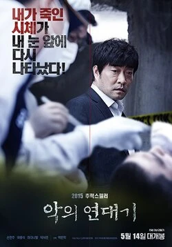 Chronicles of Evil poster