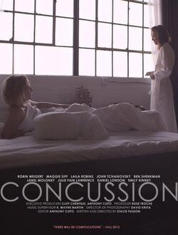 Concussion poster