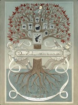 Dear Zachary: A Letter to a Son About His Father poster