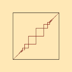 Everything's Gone Green poster