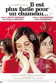 It's Easier for a Camel... poster