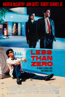 Less Than Zero poster