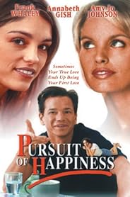 Pursuit of Happiness poster