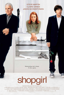 Shopgirl poster