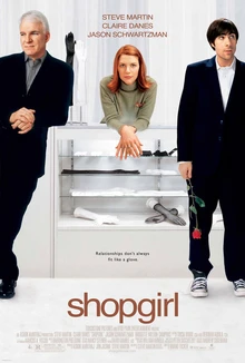 Shopgirl poster