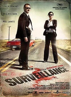 Surveillance poster