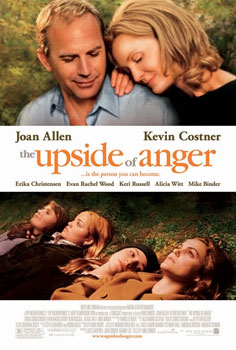 The Upside of Anger poster