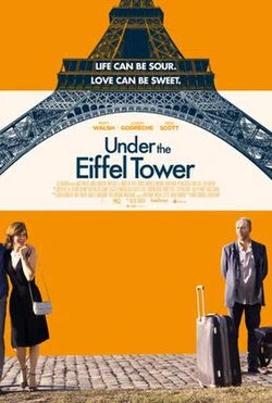 Under the Eiffel Tower poster