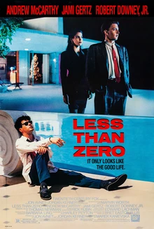 Less Than Zero poster