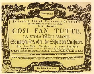 Mozart's Sister poster