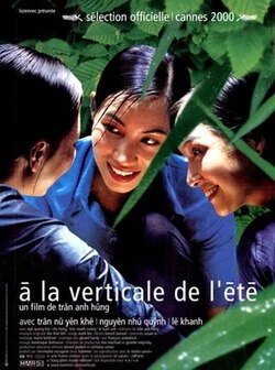 The Vertical Ray of the Sun poster